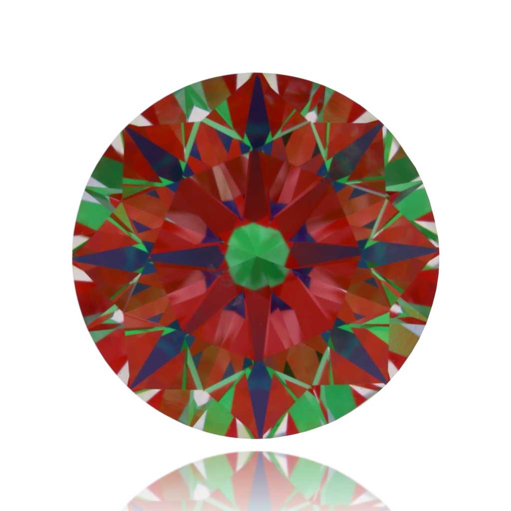 aset scope