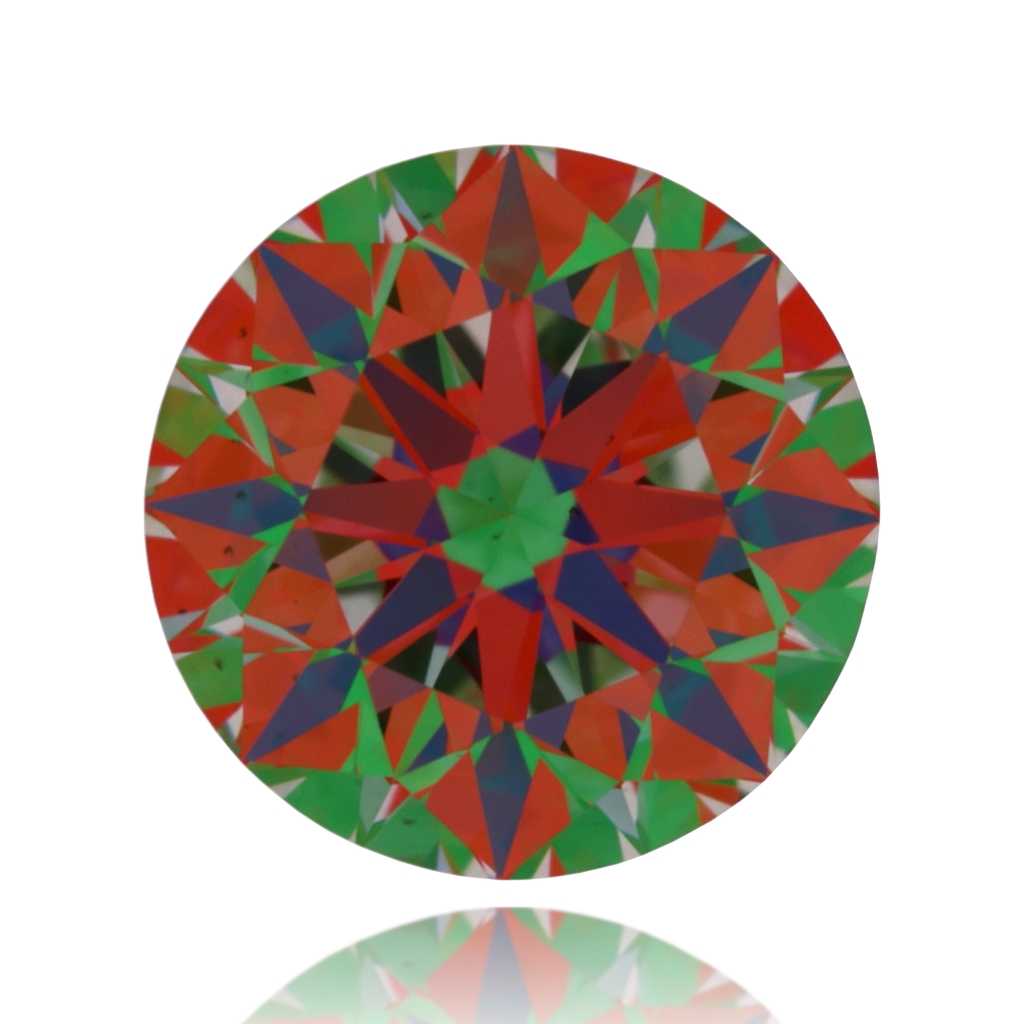 aset scope