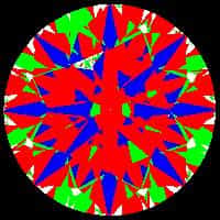 aset scope