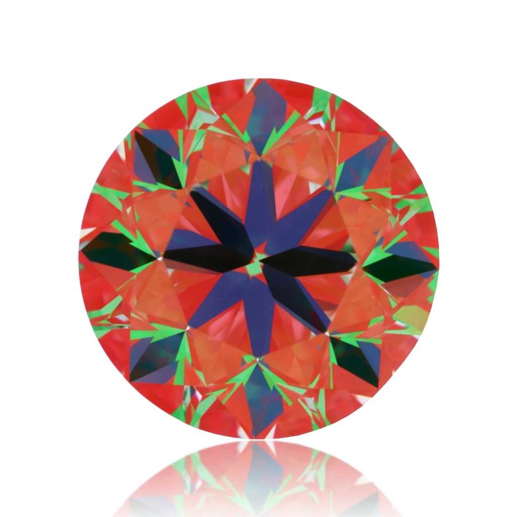 aset scope
