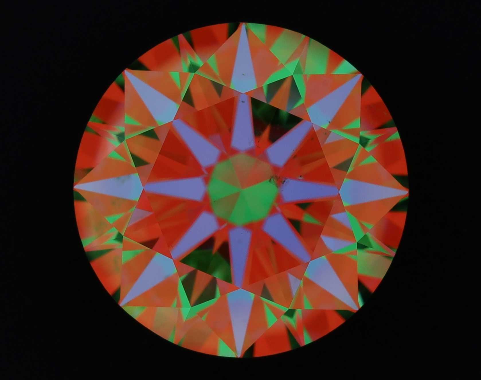 aset scope