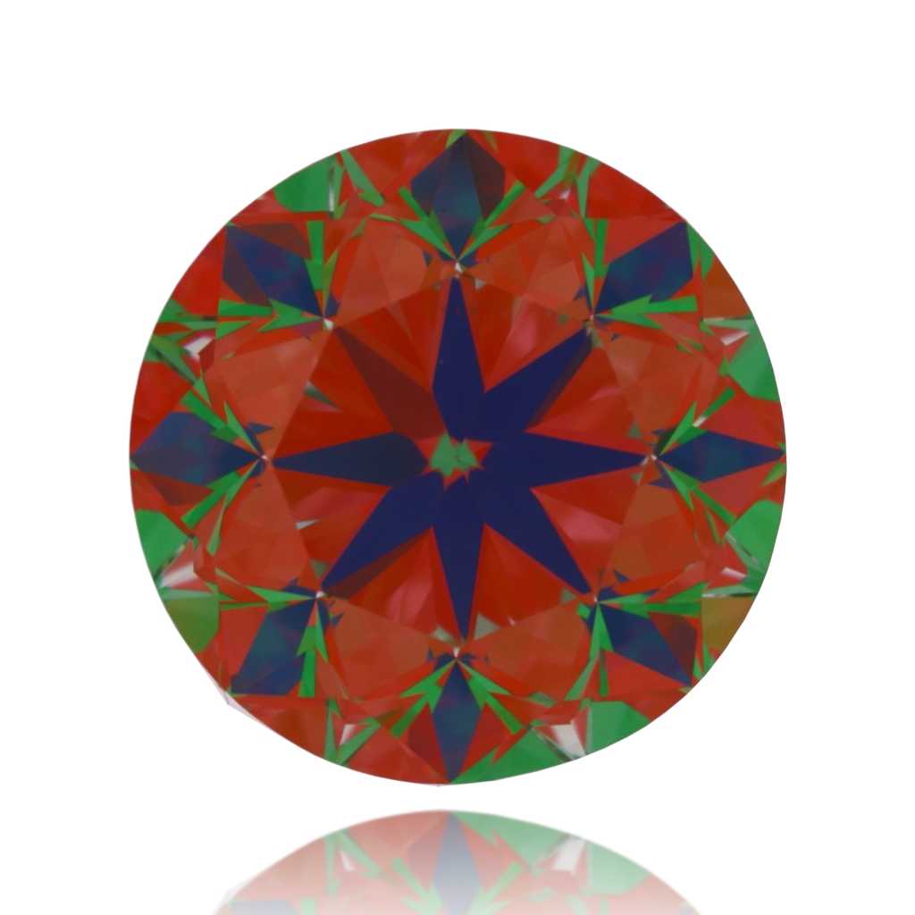 aset scope