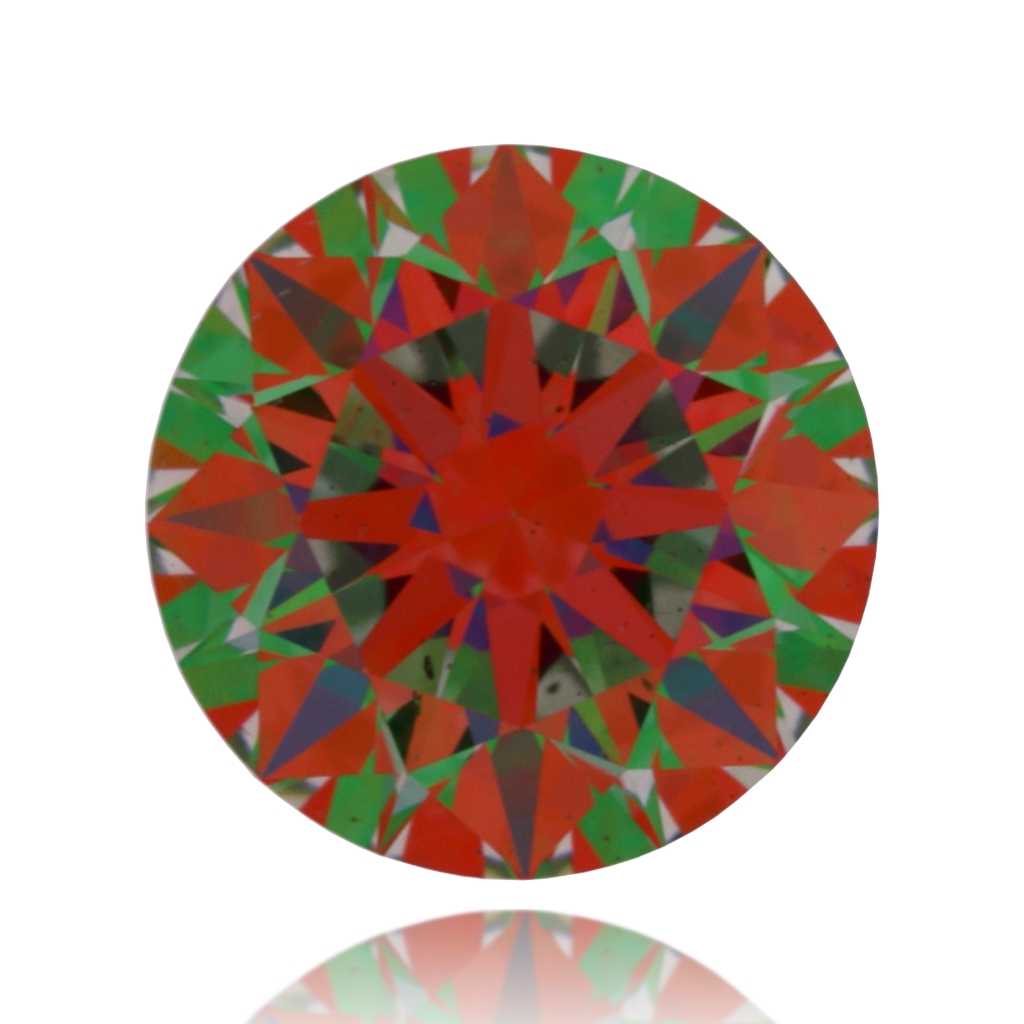 aset scope