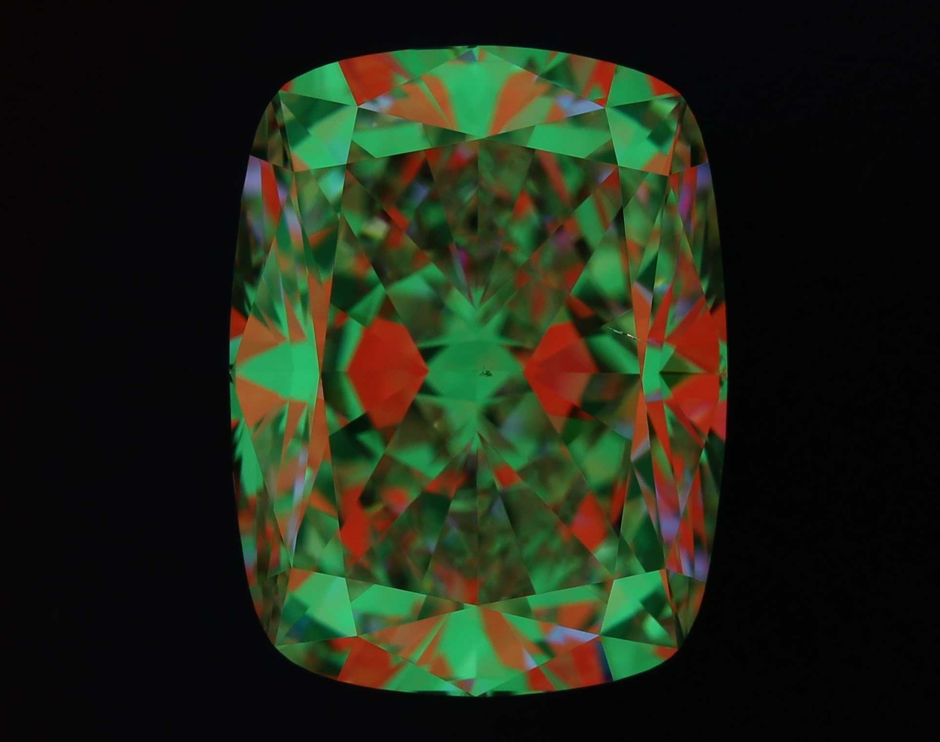 aset scope