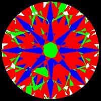 aset scope