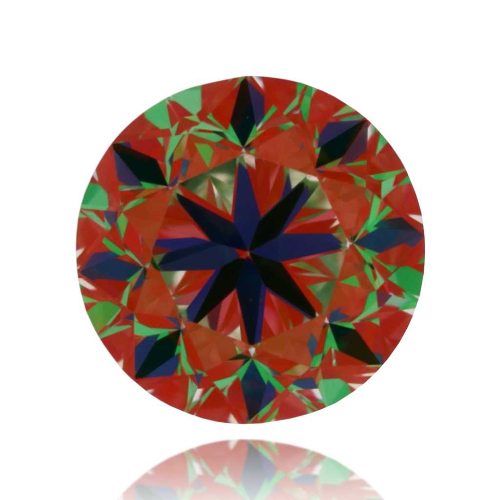 aset scope