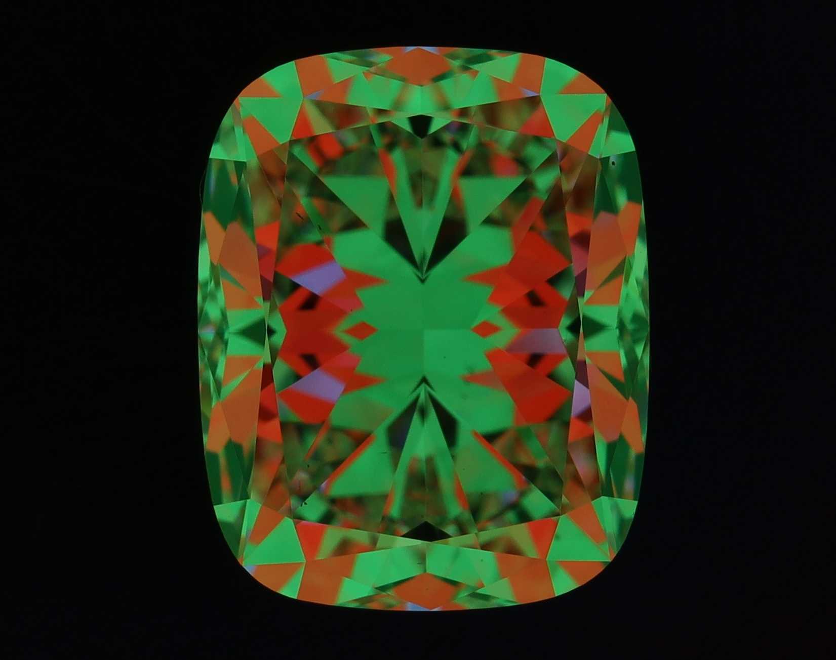 aset scope