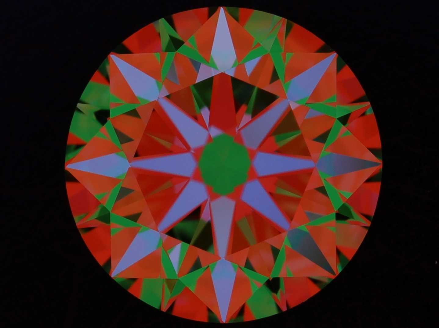 aset scope