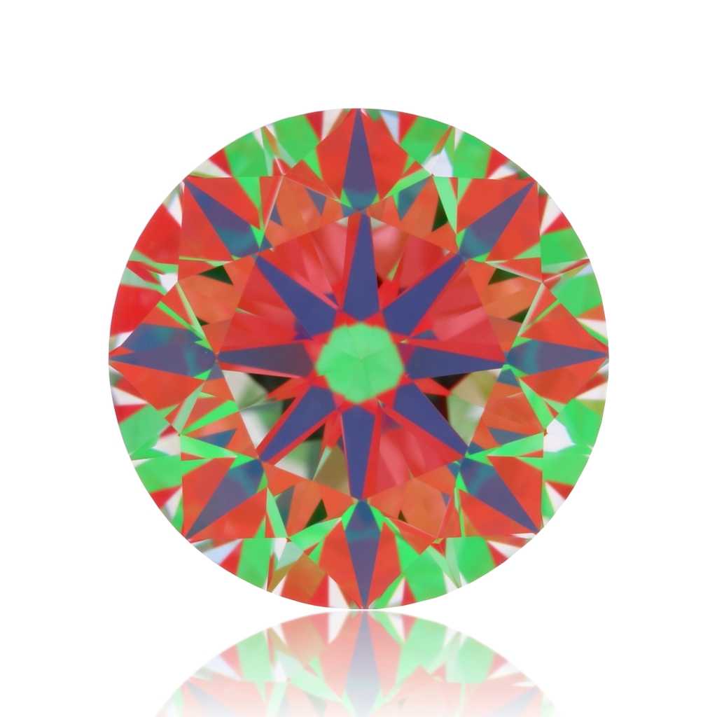 aset scope