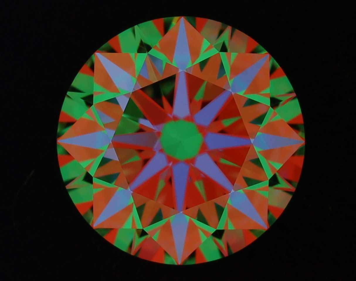 aset scope