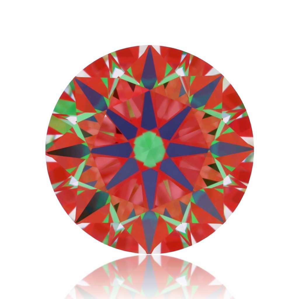 aset scope