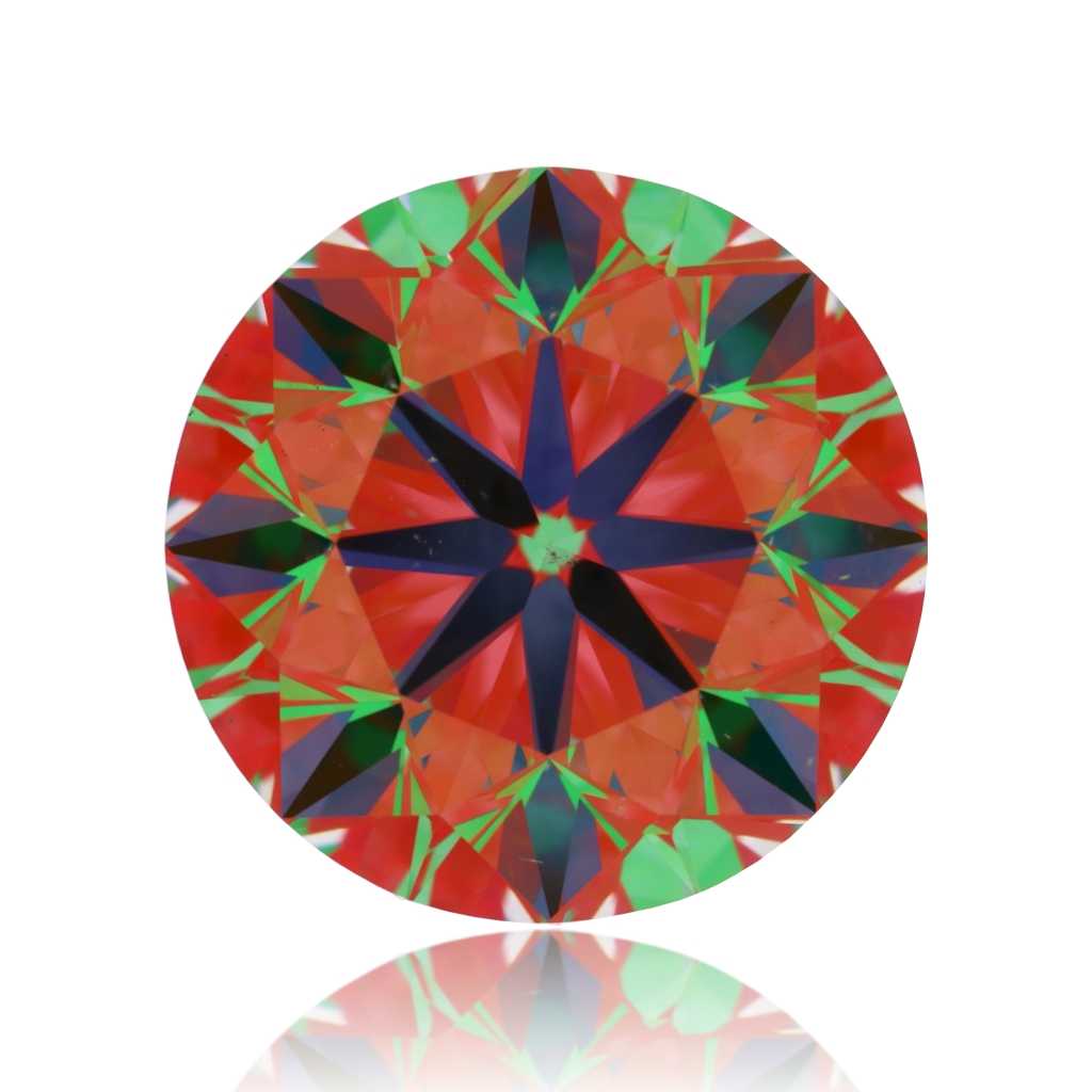 aset scope