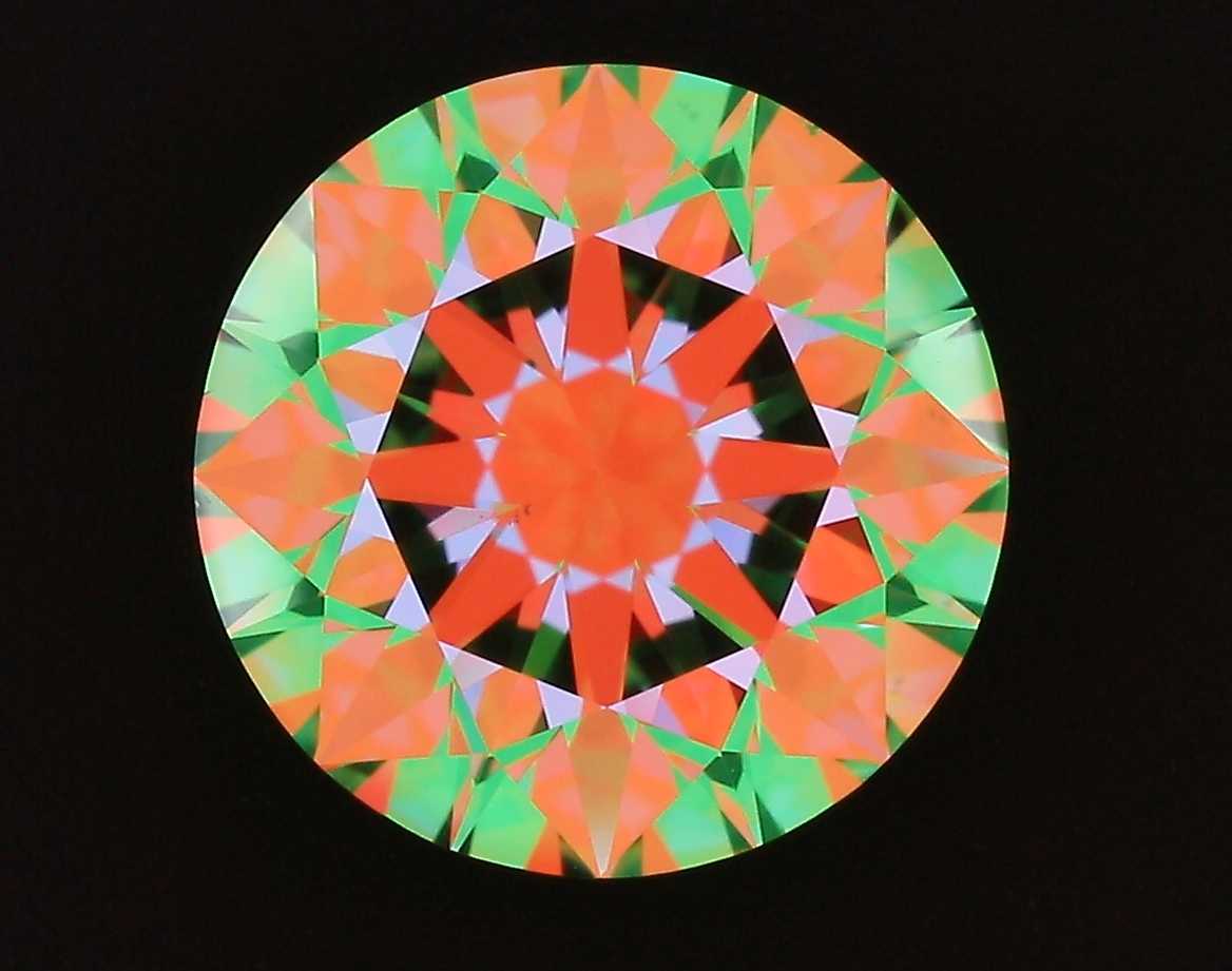 aset scope