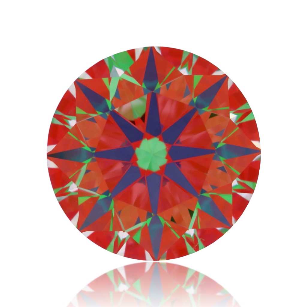 aset scope