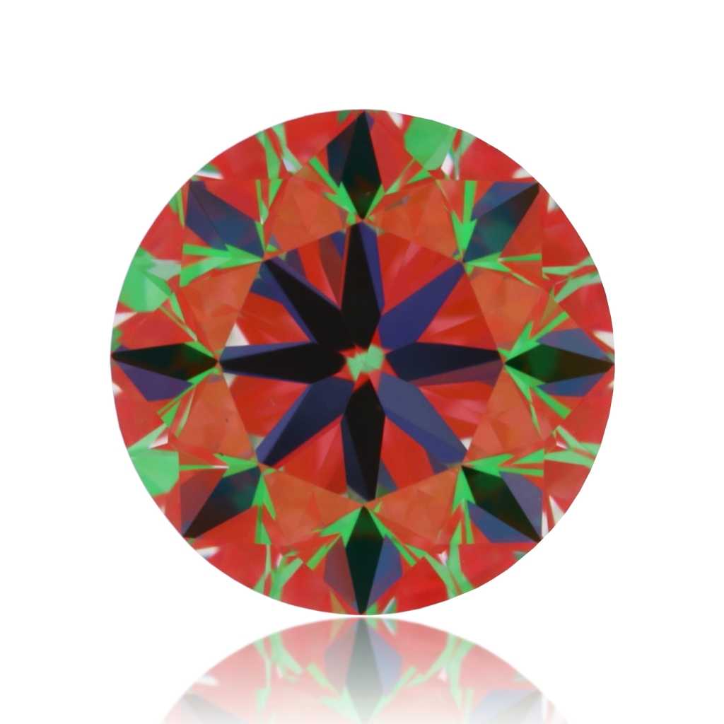 aset scope