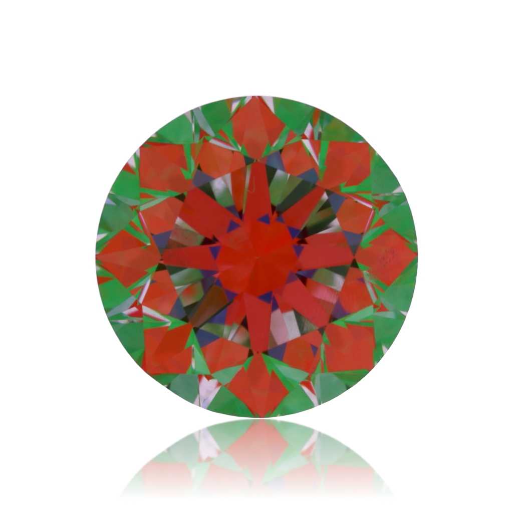 aset scope