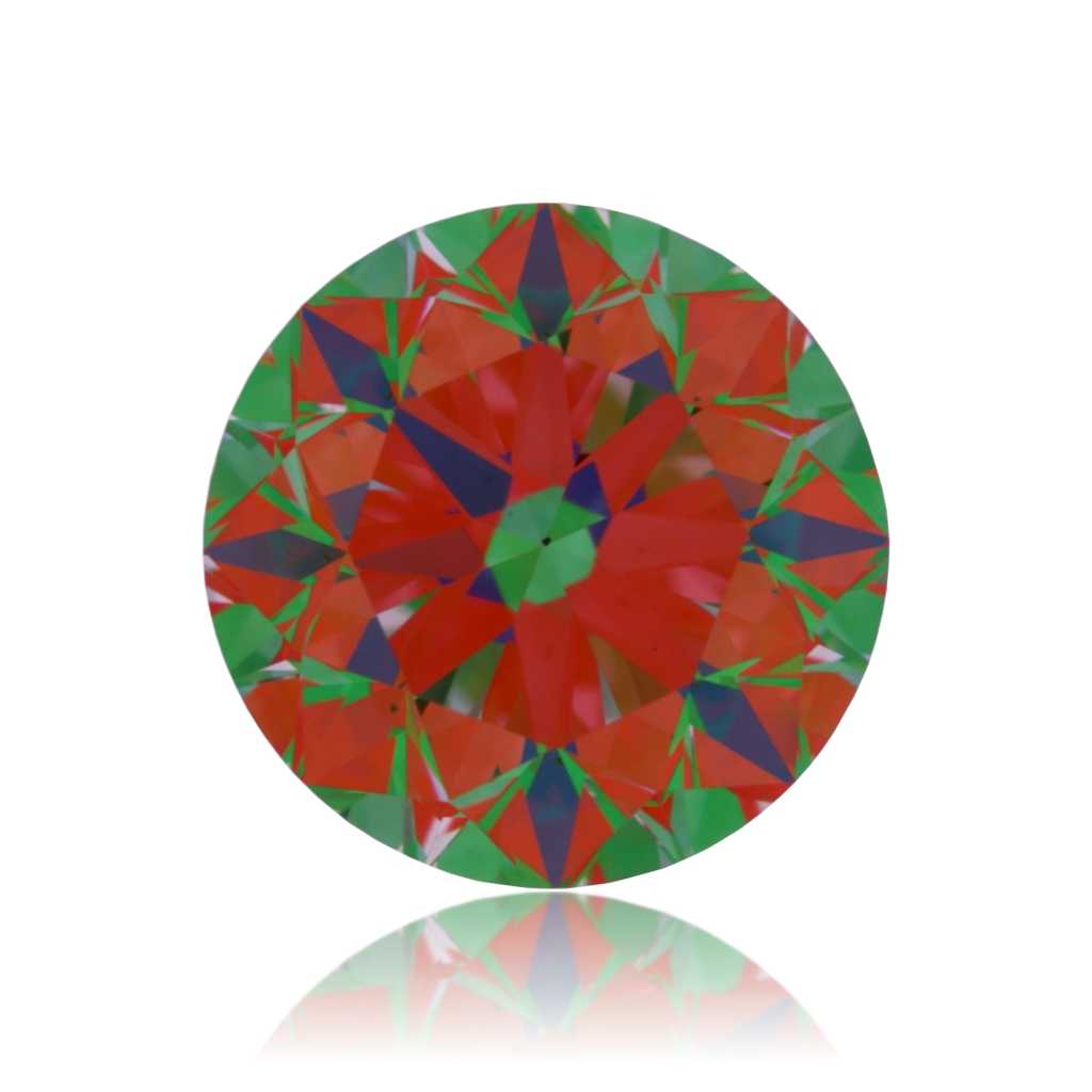 aset scope