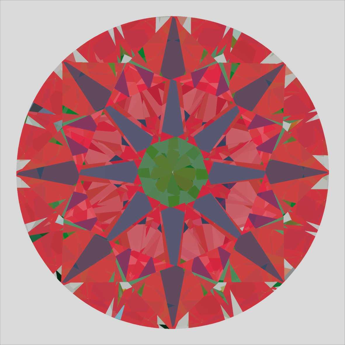 aset scope