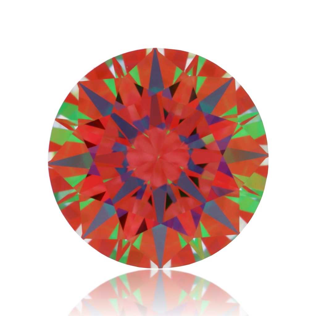 aset scope