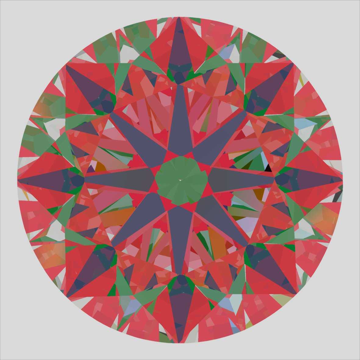 aset scope