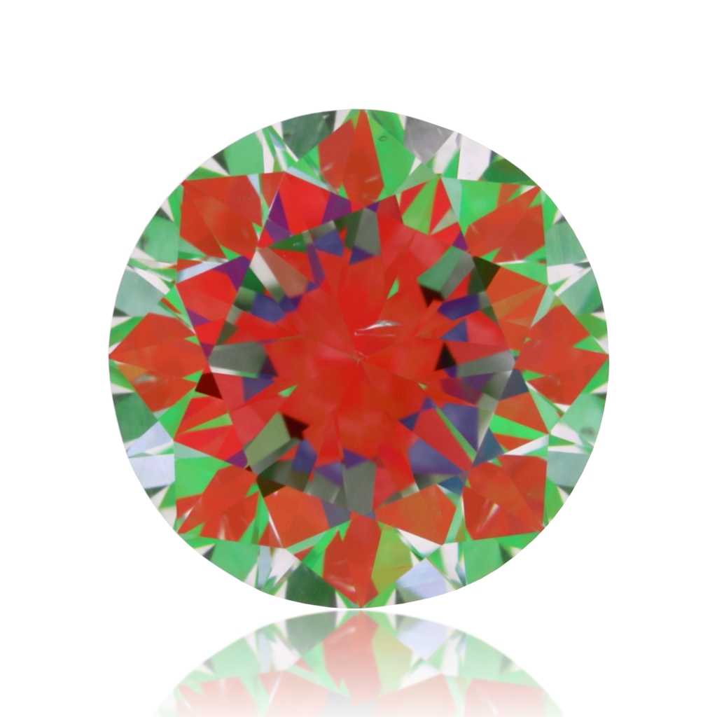 aset scope
