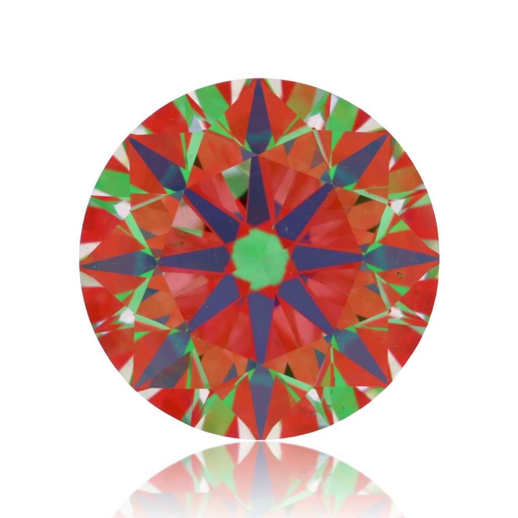 aset scope