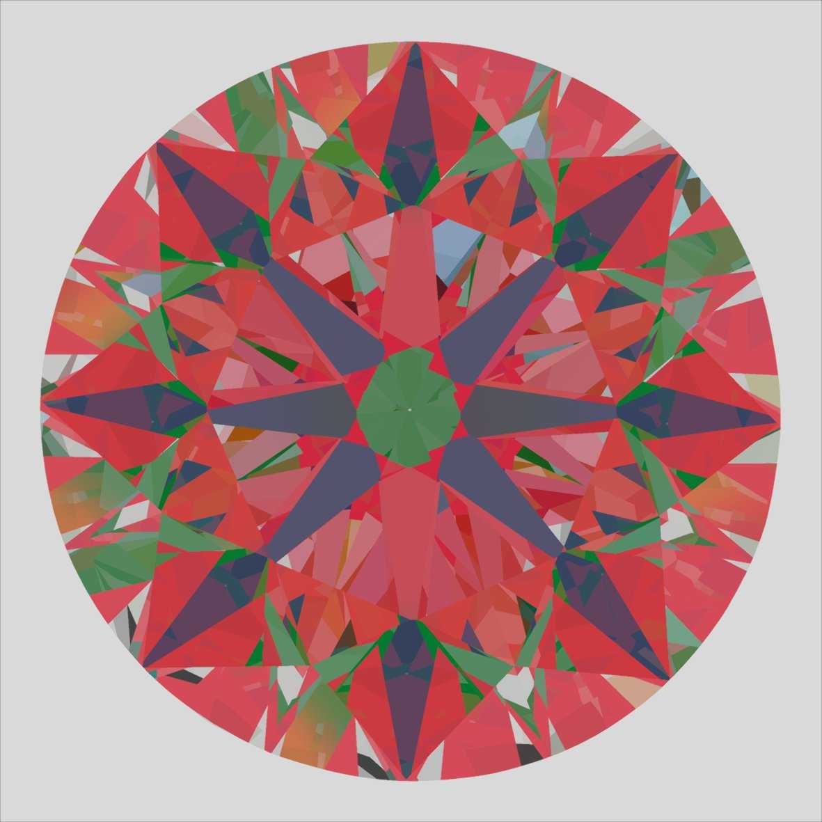 aset scope