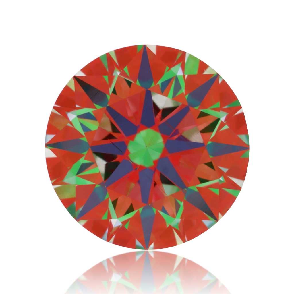 aset scope