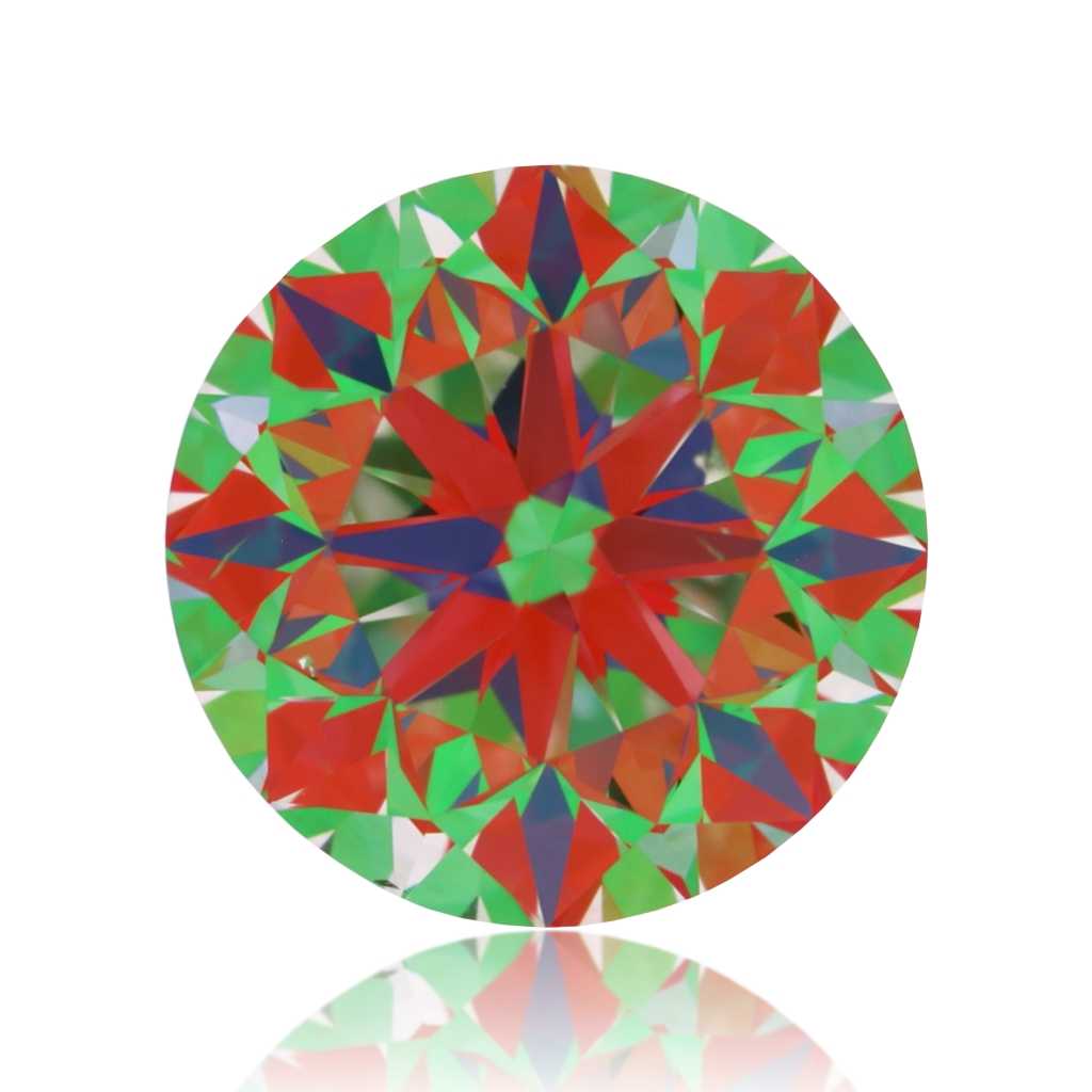 aset scope