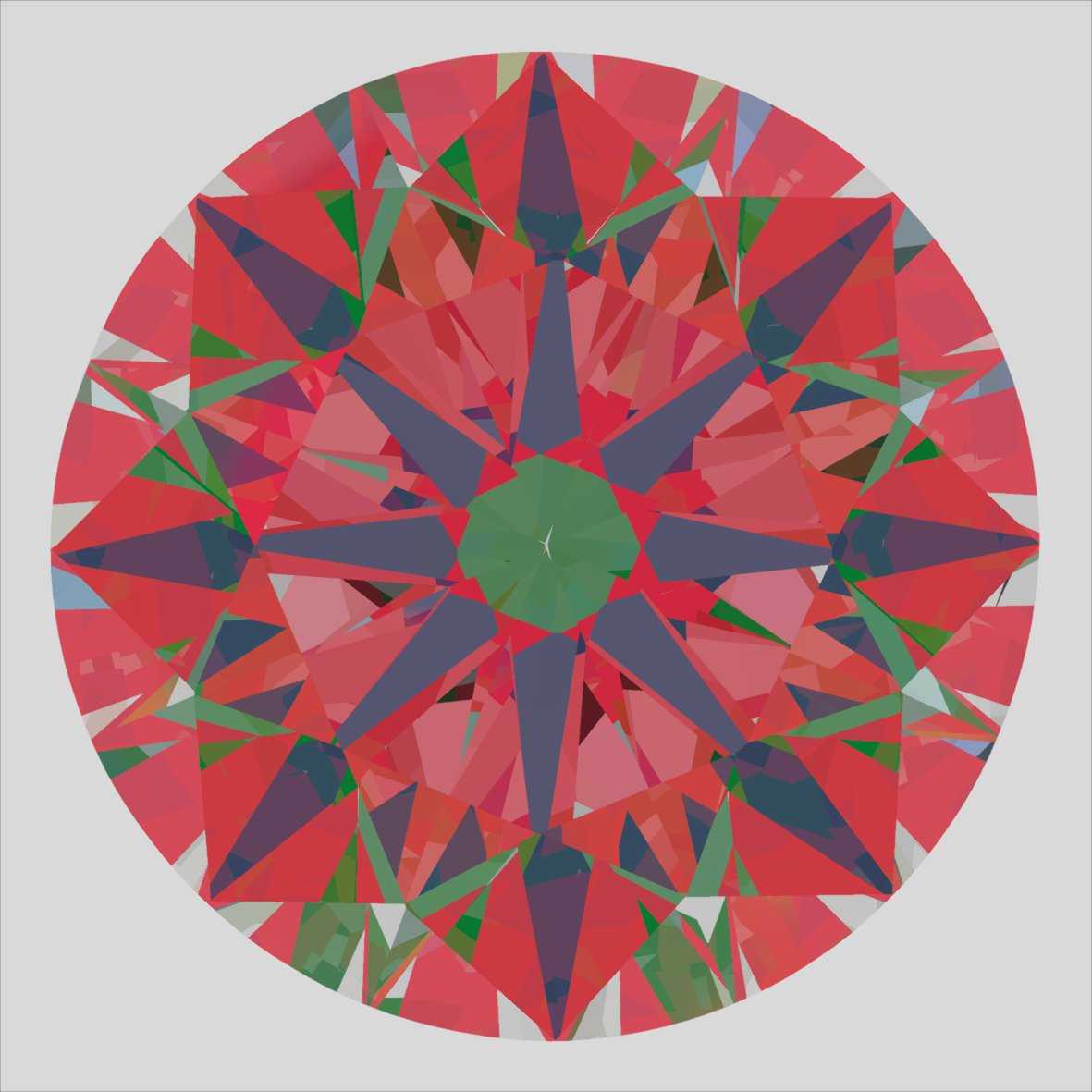 aset scope