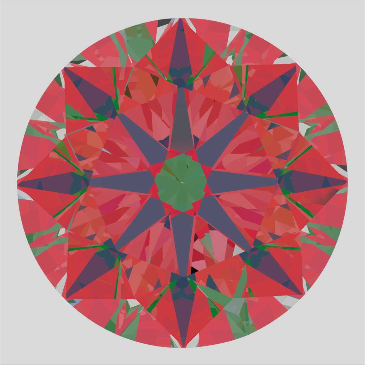 aset scope