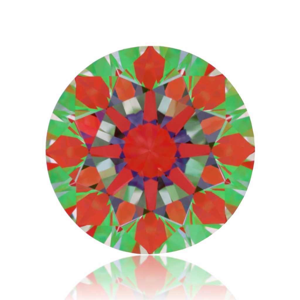 aset scope