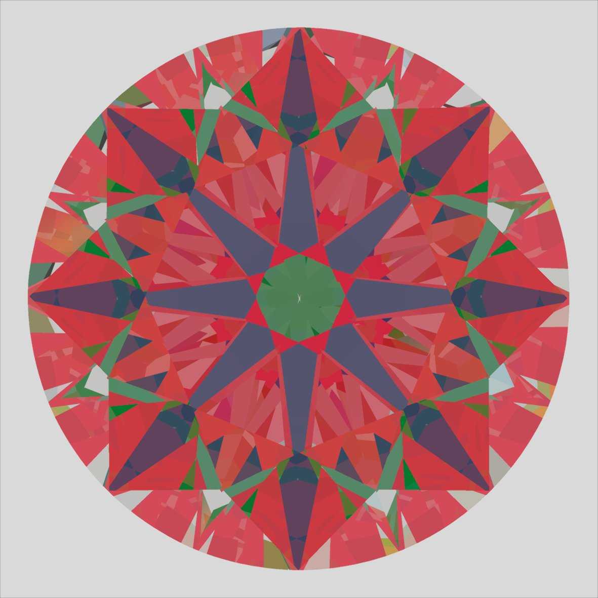 aset scope