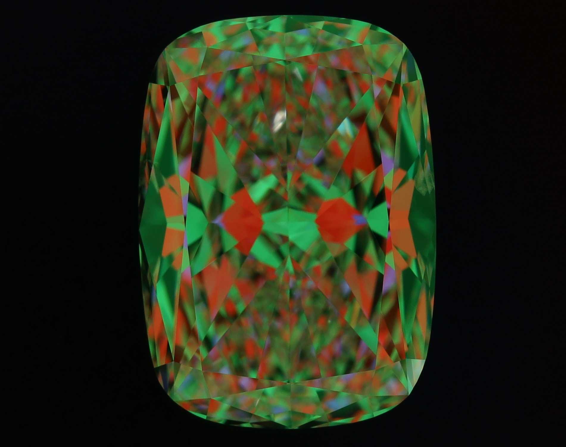 aset scope