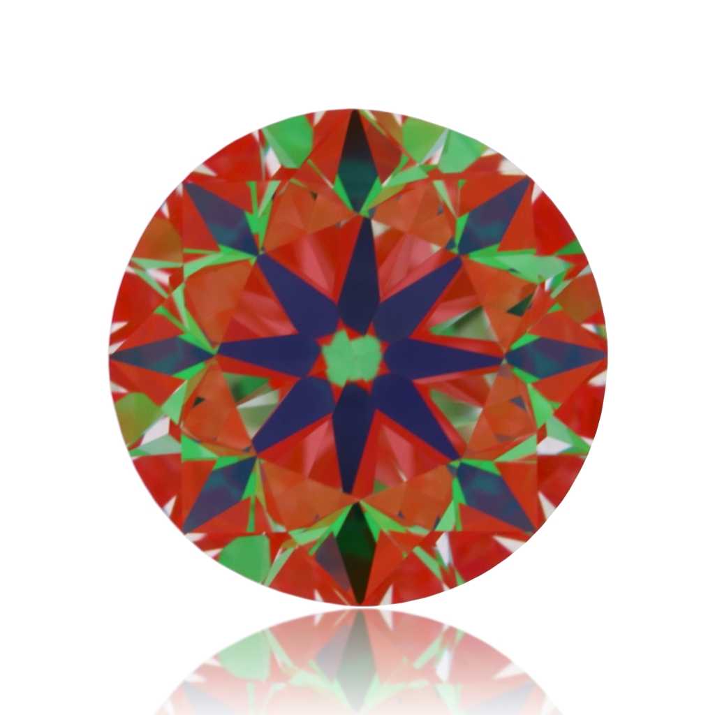aset scope