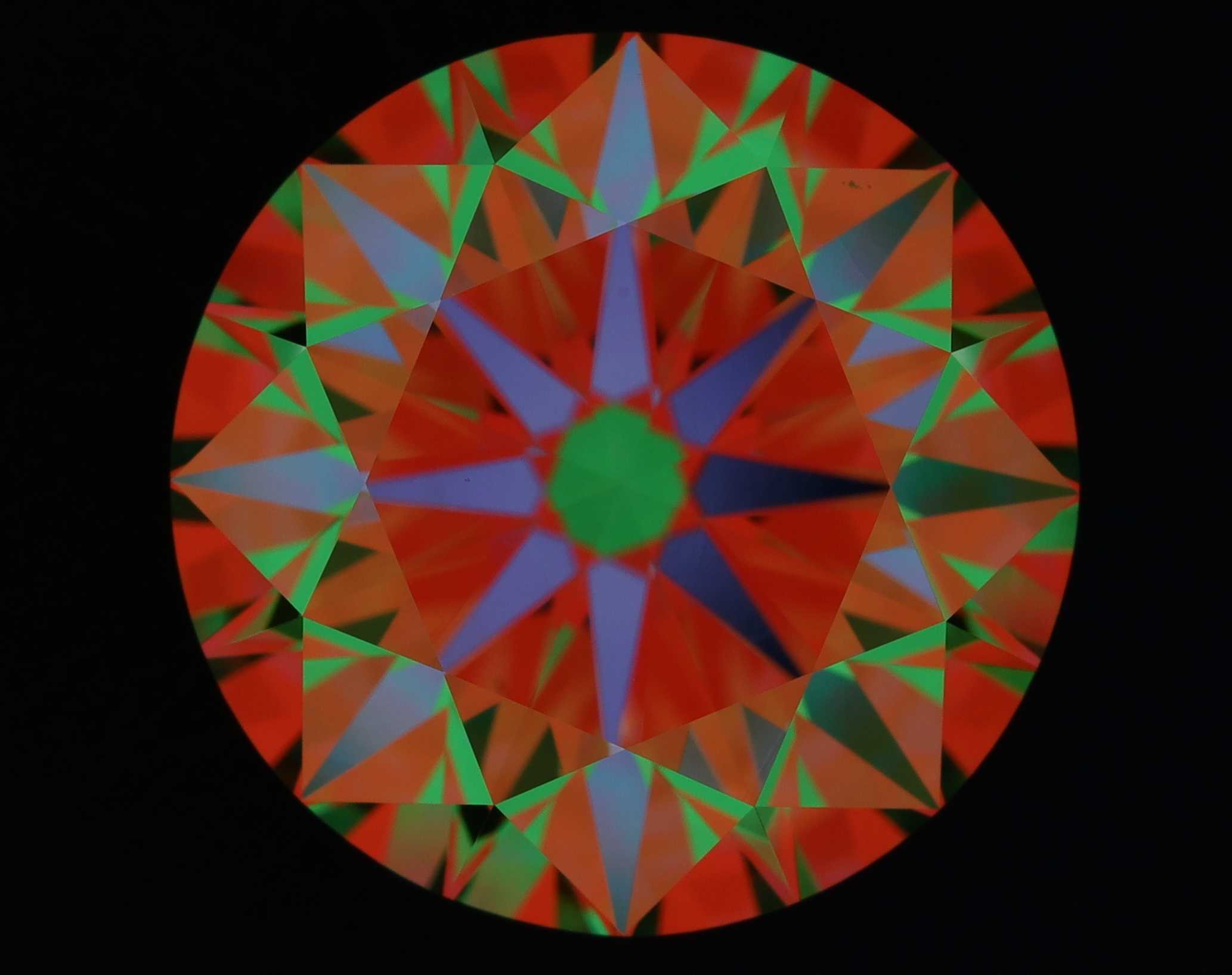 aset scope