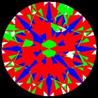 aset scope