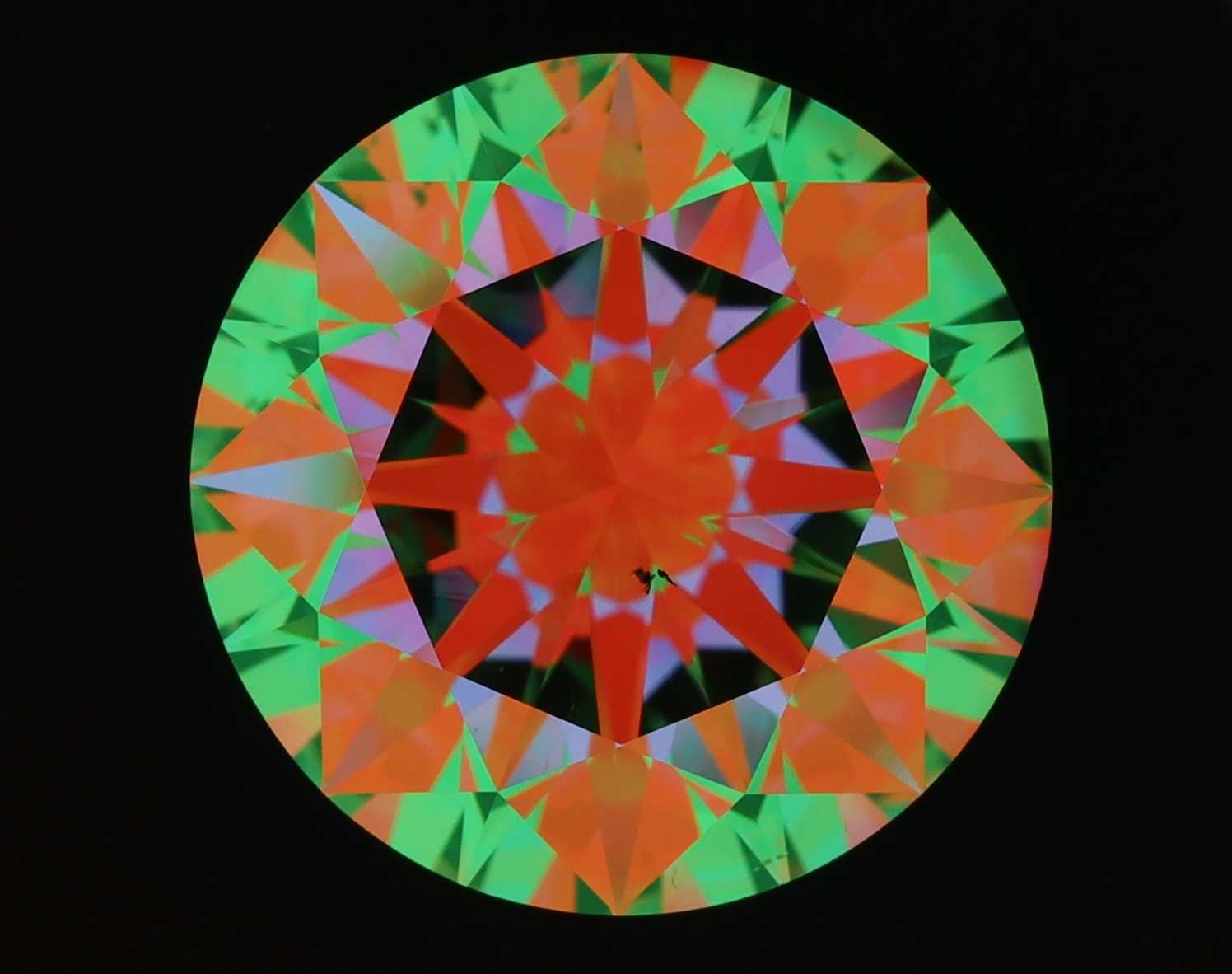 aset scope