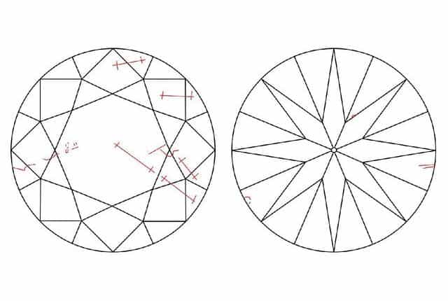 plotting