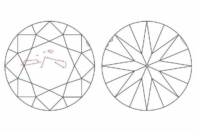 plotting
