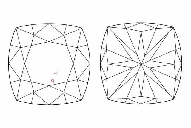 plotting