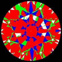aset scope