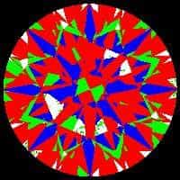 aset scope