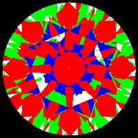 aset scope