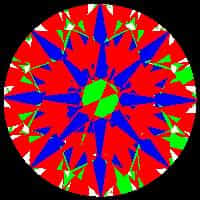 aset scope