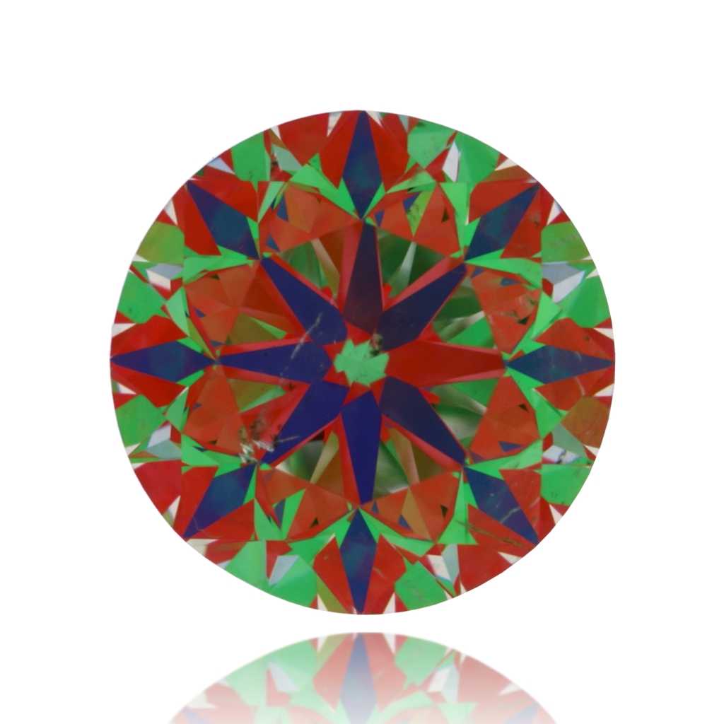aset scope