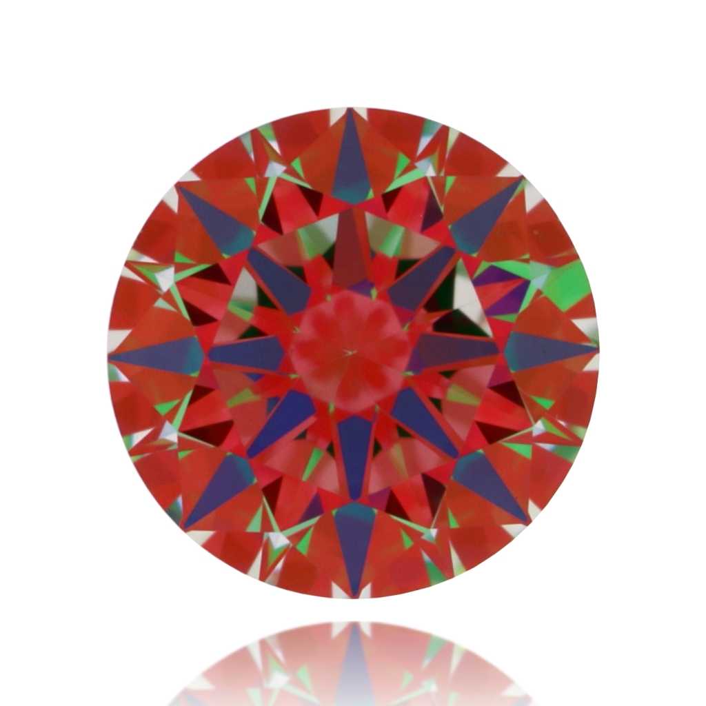 aset scope