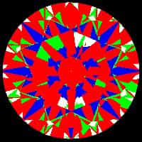 aset scope