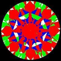 aset scope