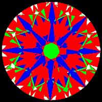 aset scope
